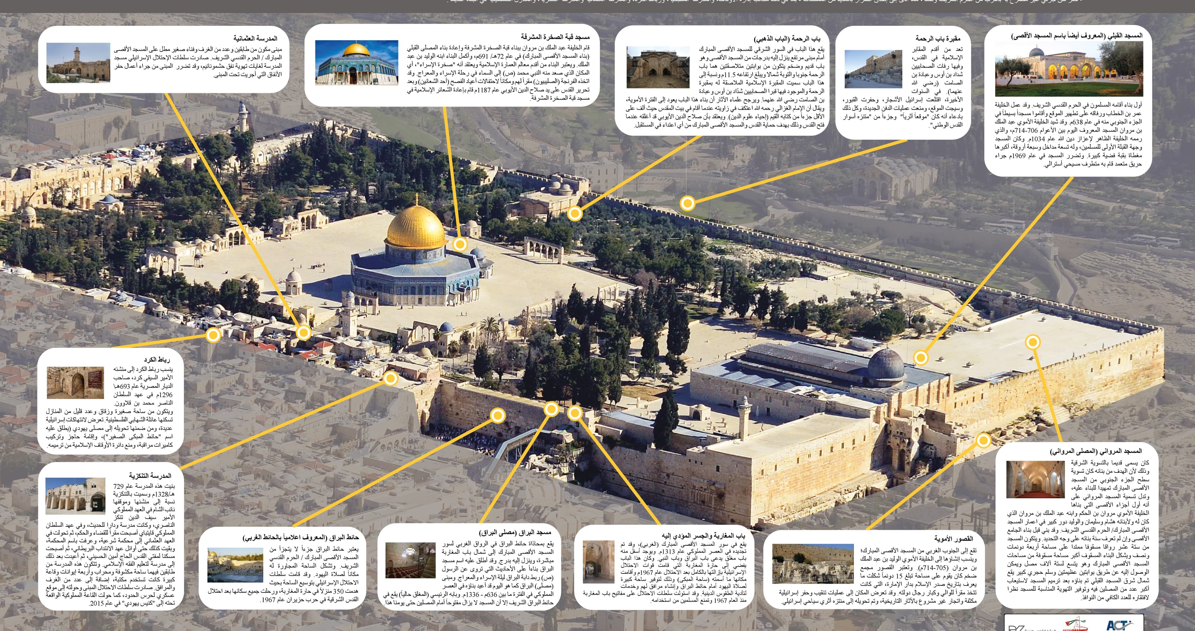 المسجد الأقصى المبارك